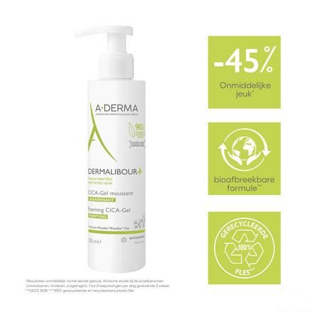 Aderma Dermalibour+ Cicagel Schuimend 200ml  -  Aderma